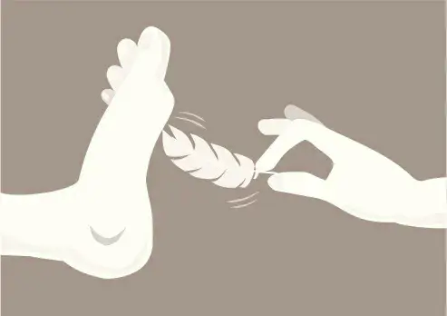 西檬之家字母圈Sp实践指南 一