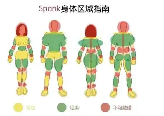 西檬之家k9犬系是什么?字母圈新人入圈 一